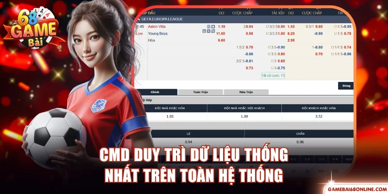 Thể Thao 68 Game Bài | Trải Nghiệm Cá Cược Chuẩn CMD CMD duy trì dữ liệu thống nhất trên toàn hệ thống